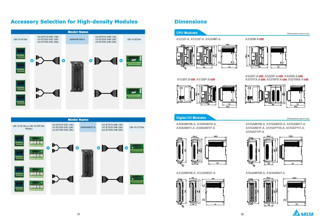 As332p-a/16di, 16do (NPN) , 6 Groups of 200K Ab Phase Input, 6 Axes of 200K Ab Phase Output, 128K Step Capacity, Built-in Ethernet Port, RS485X2, Micro SD Card,