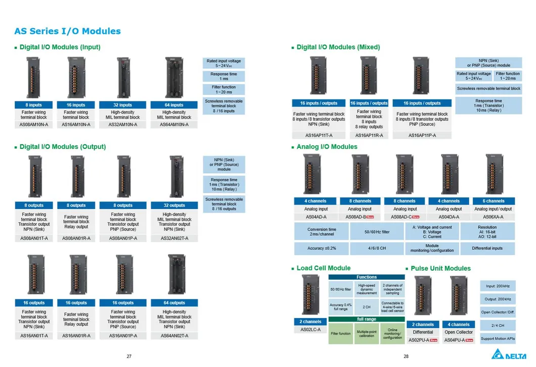 As332p-a/16di, 16do (NPN) , 6 Groups of 200K Ab Phase Input, 6 Axes of 200K Ab Phase Output, 128K Step Capacity, Built-in Ethernet Port, RS485X2, Micro SD Card,
