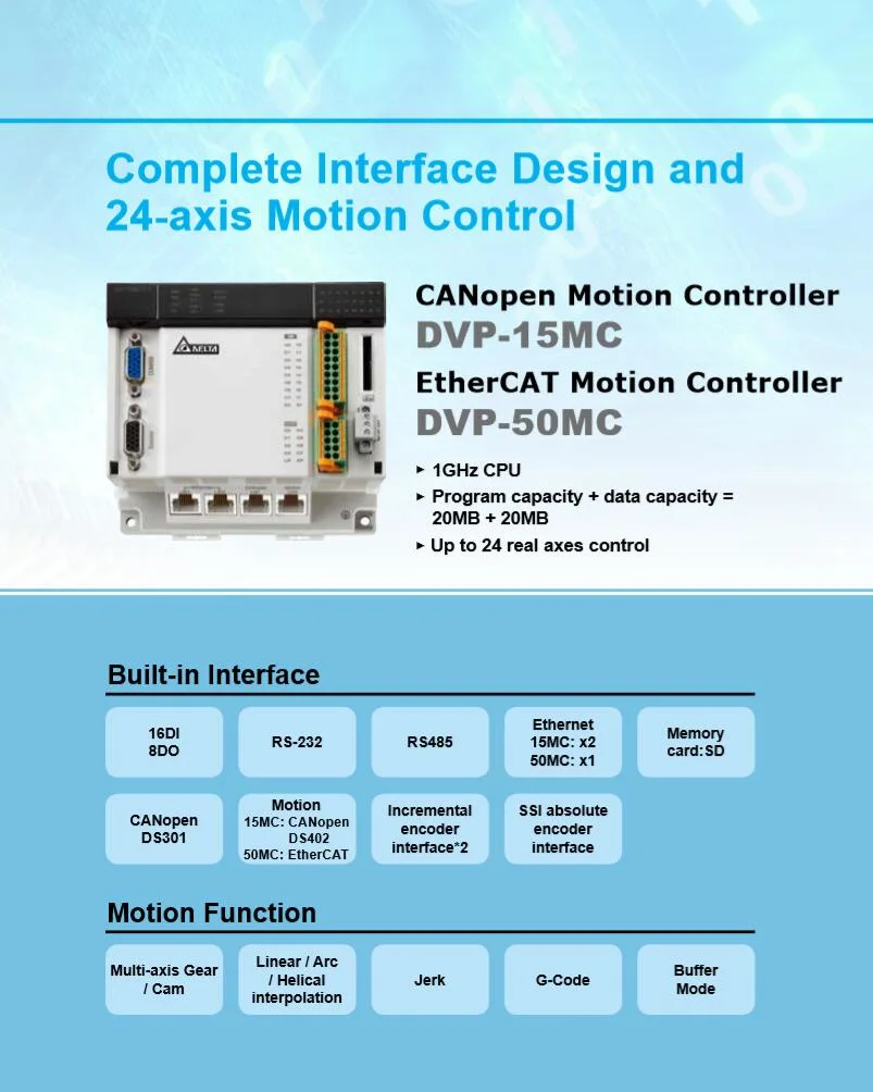 Dvp-Es2/Ex2 Series Expansion Module