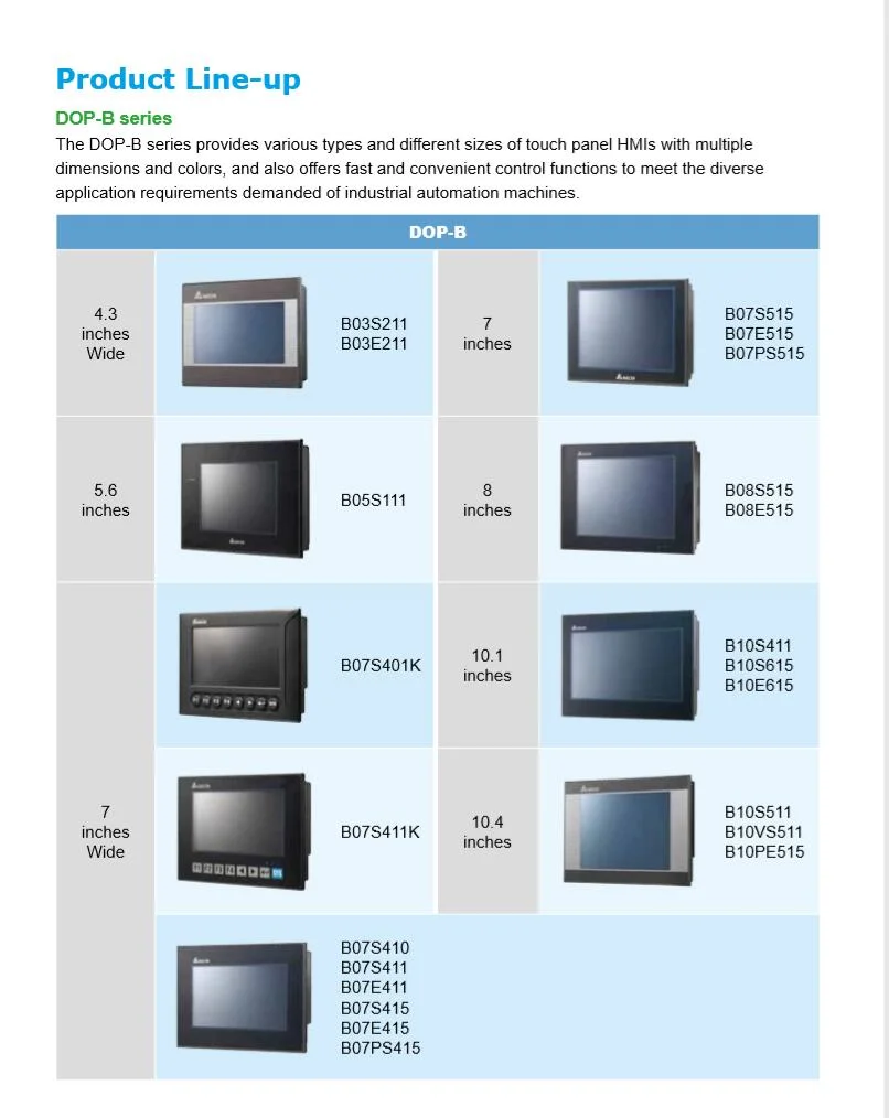 Industrial Intelligent Visual Man-Machine Interface, High-Definition Data Exchange, Intelligent Data Online Modification, Remote Program Modification DOP -107BV