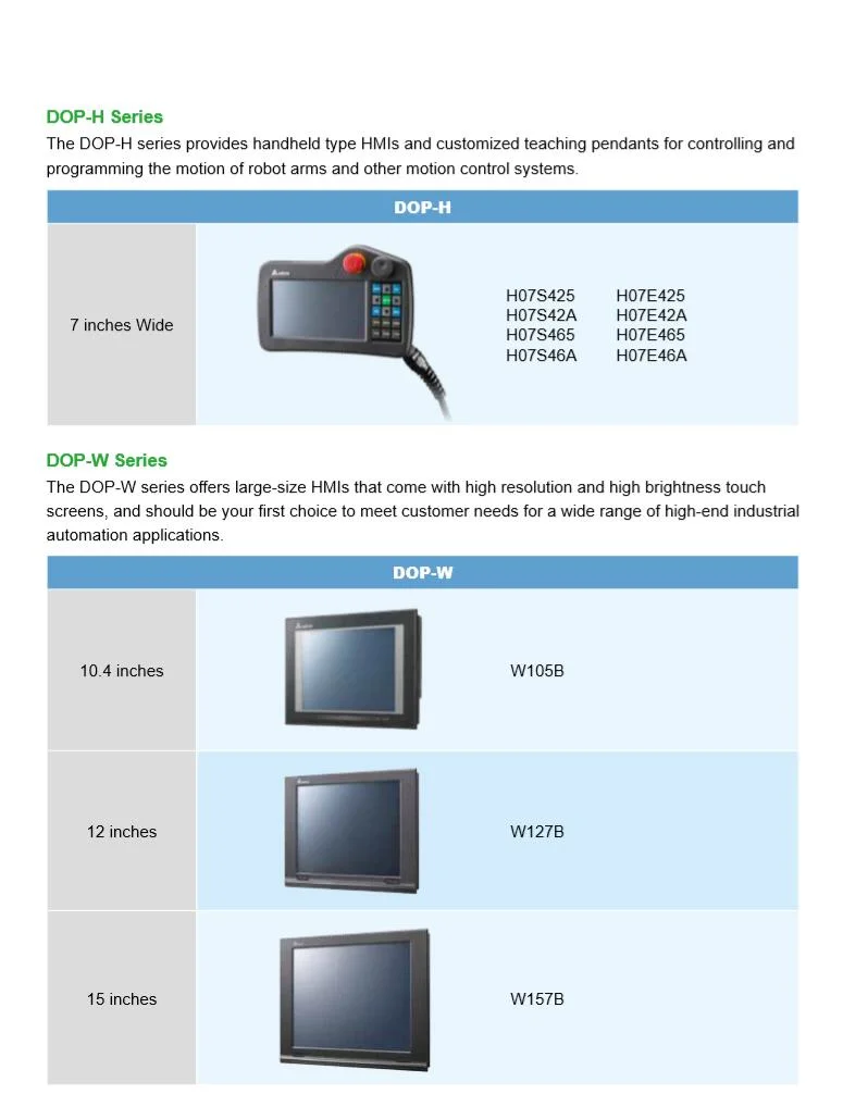 Industrial Intelligent Visual Man-Machine Interface, High-Definition Data Exchange, Intelligent Data Online Modification, Remote Program Modification DOP -107BV
