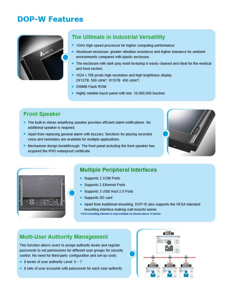 Industrial Intelligent Visual Man-Machine Interface, High-Definition Data Exchange, Intelligent Data Online Modification, Remote Program Modification DOP -107BV