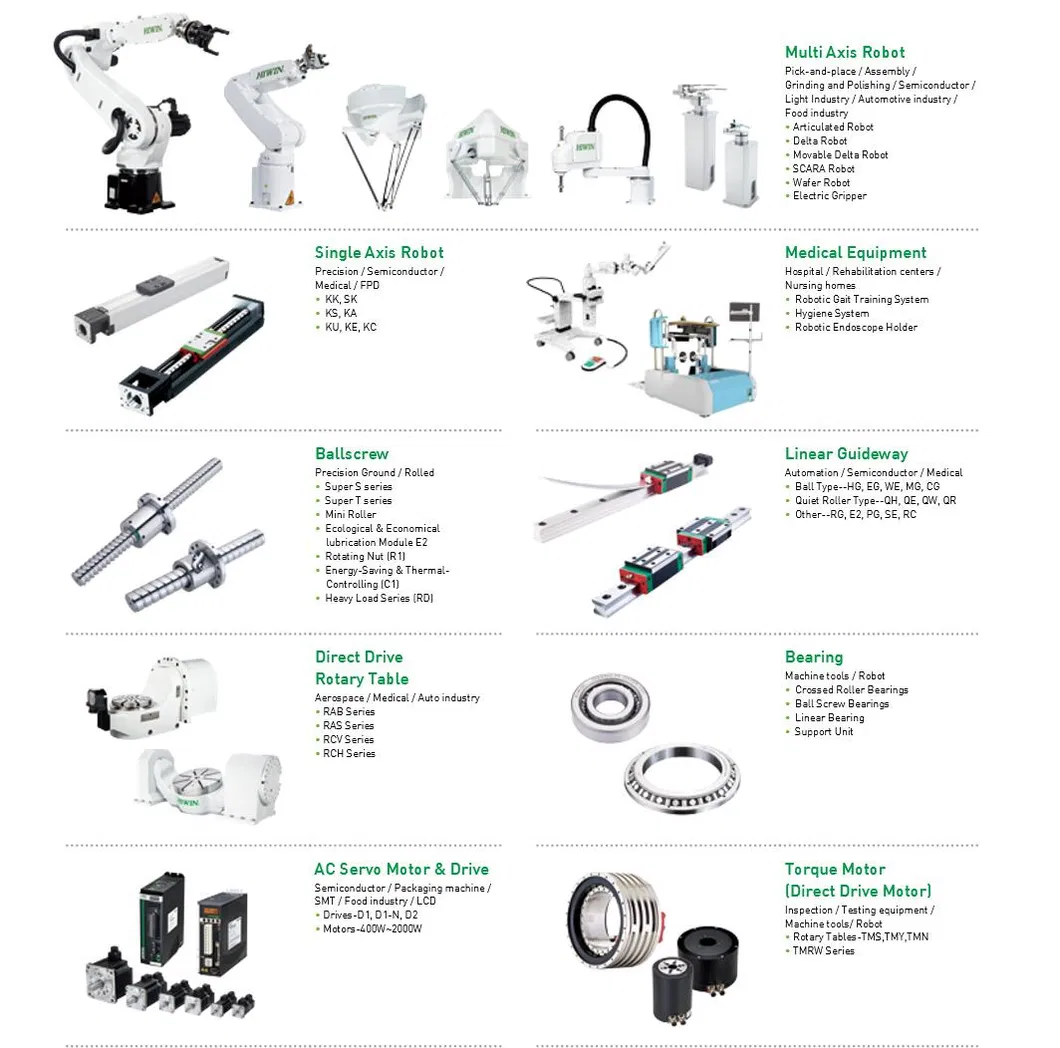The Ball Screw Is Processed According to The Drawingr0802 R1204 R1605 R3205 R4005 R5010 R6310 R1616 R2020 R3232 R4040 R5050 R2010r2005 R10010 6350