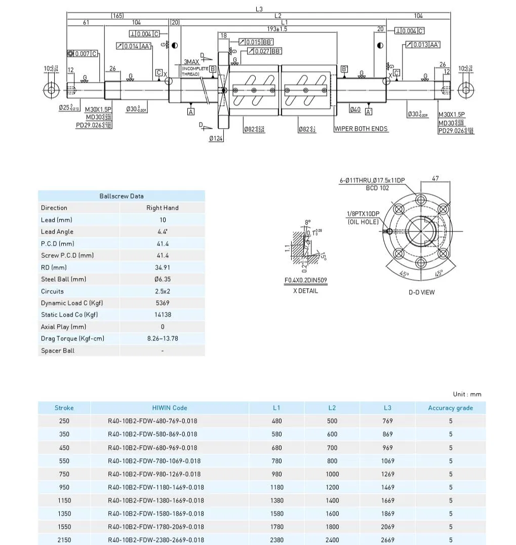 The Ball Screw Is Processed According to The Drawingr0802 R1204 R1605 R3205 R4005 R5010 R6310 R1616 R2020 R3232 R4040 R5050 R2010r2005 R10010 6350