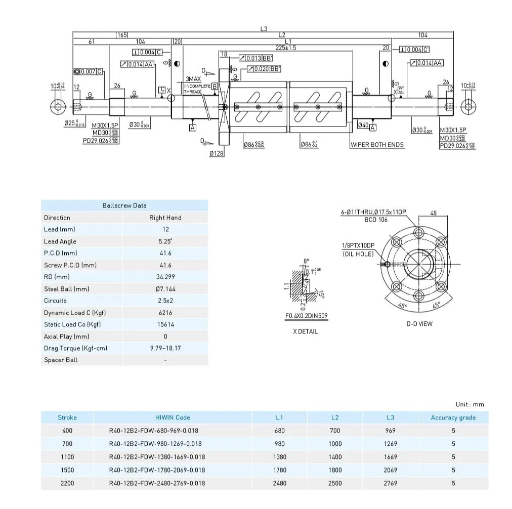 The Ball Screw Is Processed According to The Drawingr0802 R1204 R1605 R3205 R4005 R5010 R6310 R1616 R2020 R3232 R4040 R5050 R2010r2005 R10010 6350