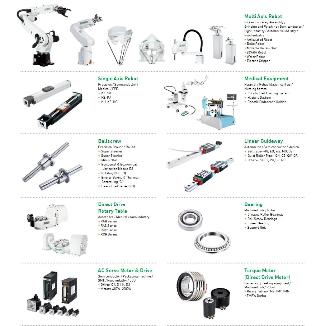 The Major Differences Between a Rolled and Ground Ballscrew Are The Manufacturing Process, The Lead Error Definition and Geometrical Tolerances. Hiwin THK