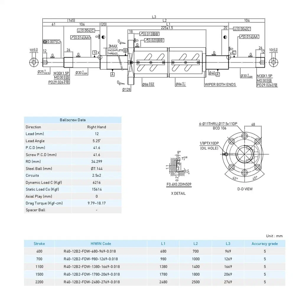 The Major Differences Between a Rolled and Ground Ballscrew Are The Manufacturing Process, The Lead Error Definition and Geometrical Tolerances. Hiwin THK