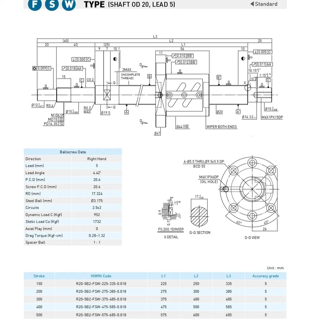 The Major Differences Between a Rolled and Ground Ballscrew Are The Manufacturing Process, The Lead Error Definition and Geometrical Tolerances. Hiwin THK