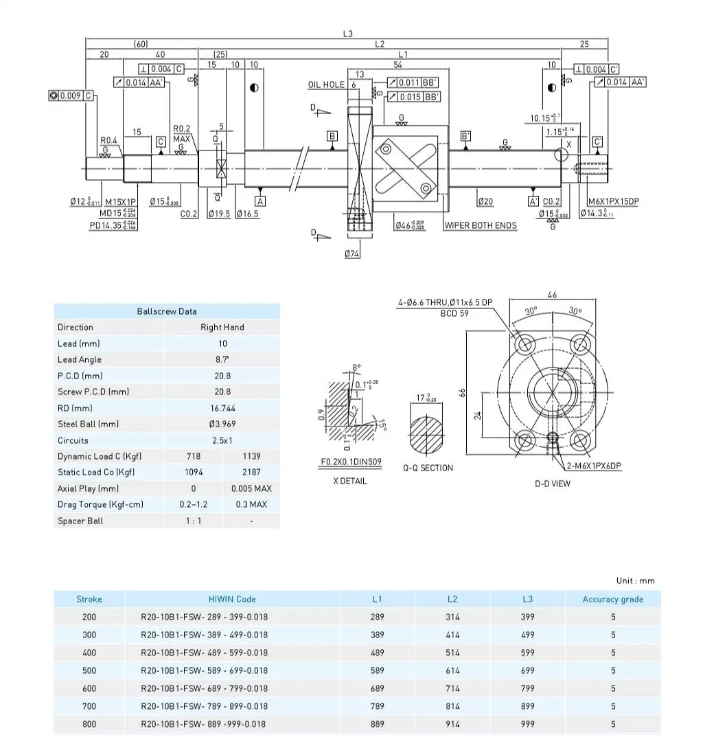 The Major Differences Between a Rolled and Ground Ballscrew Are The Manufacturing Process, The Lead Error Definition and Geometrical Tolerances. Hiwin THK