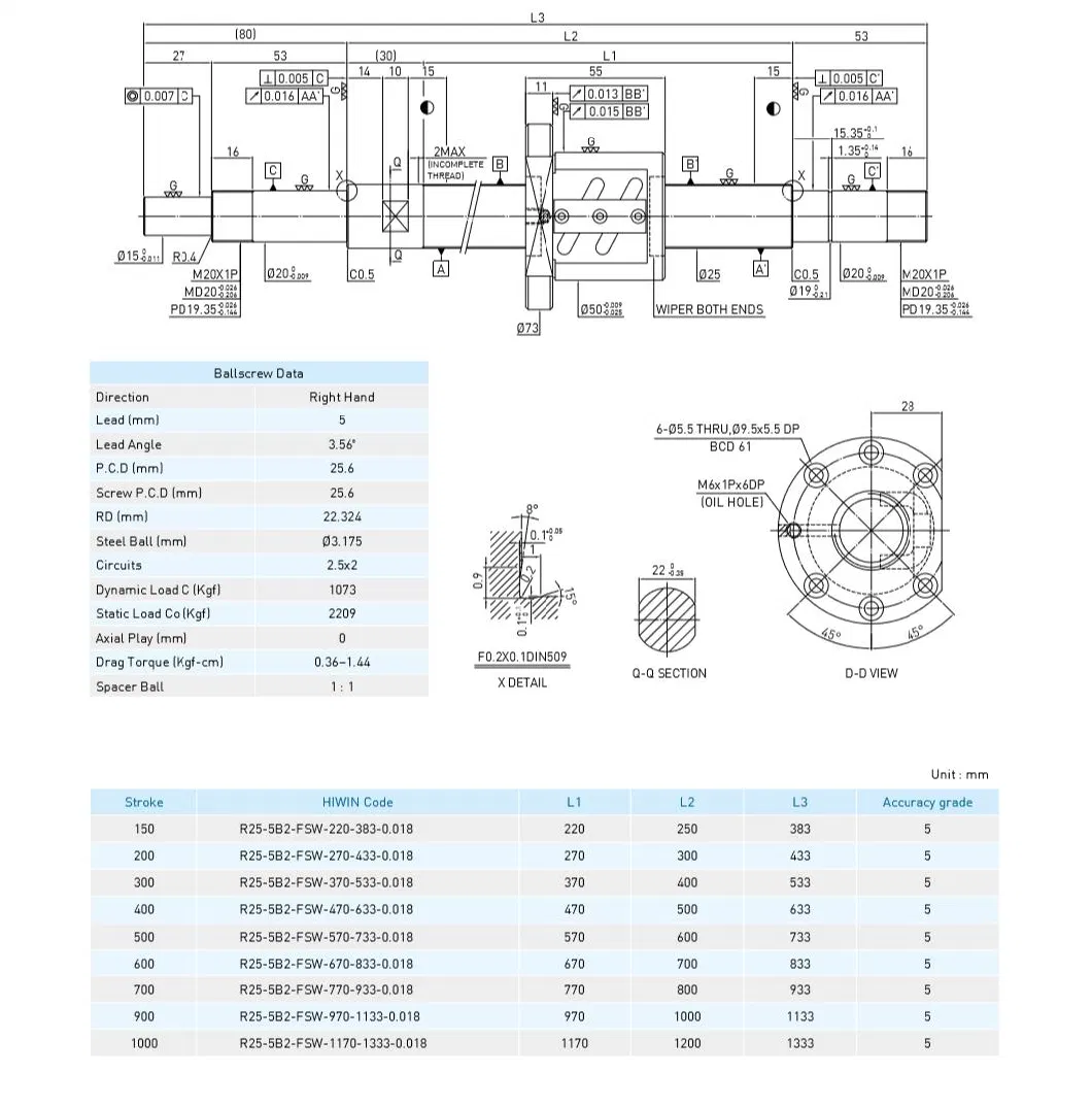 The Major Differences Between a Rolled and Ground Ballscrew Are The Manufacturing Process, The Lead Error Definition and Geometrical Tolerances. Hiwin THK