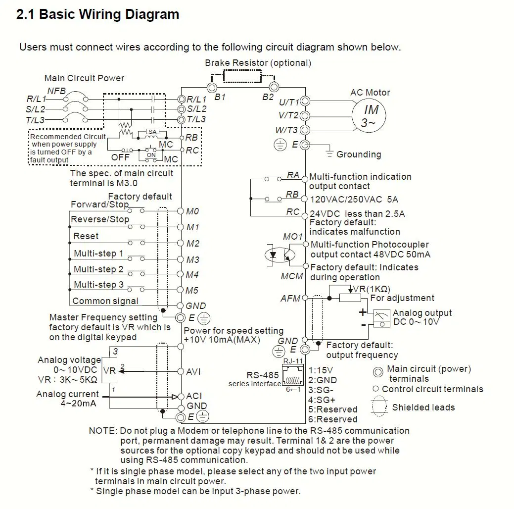 VFD High-Function Frequency Converter, AC Driver for Pipelining Line VFD075m43A/VFD055m43A