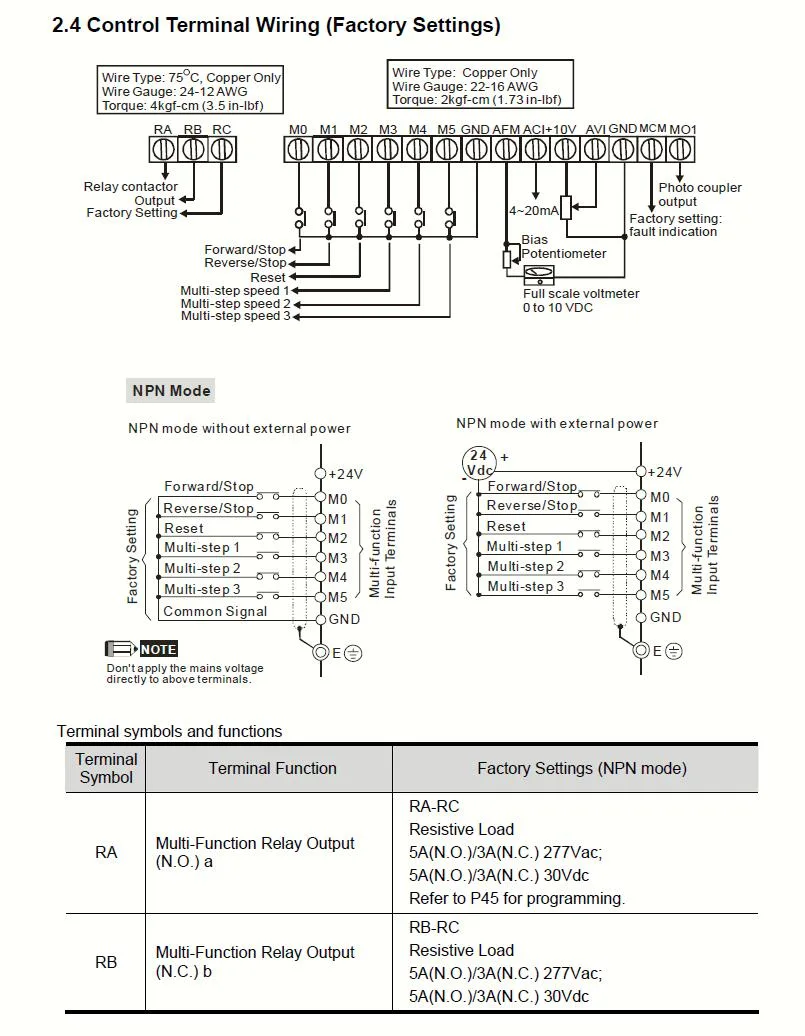 VFD High-Function Frequency Converter, AC Driver for Pipelining Line VFD075m43A/VFD055m43A