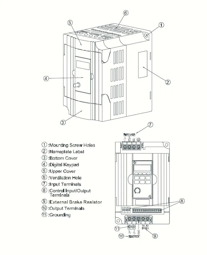 VFD055m43b Special Transformer Governor for Grain Machinery