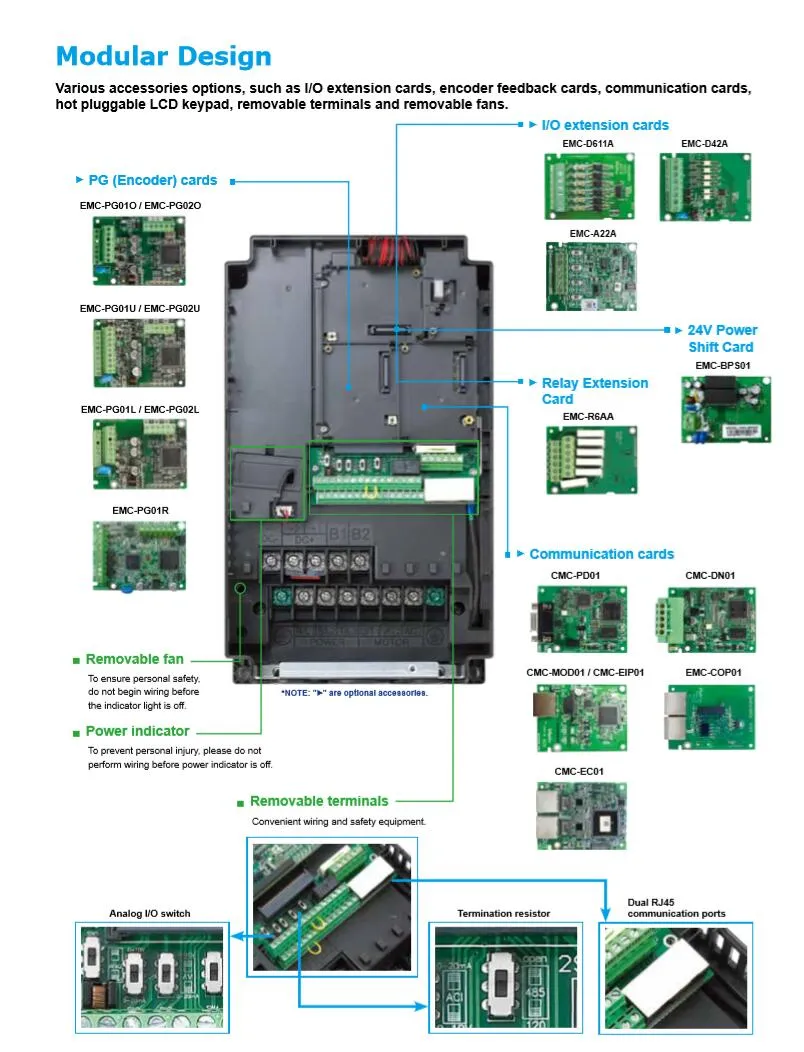 VFD150c43A-21 VFD 015c43A-21 VFD110c43A-21 VFD220c43A-21 AC Driver Frequency Converter Drive