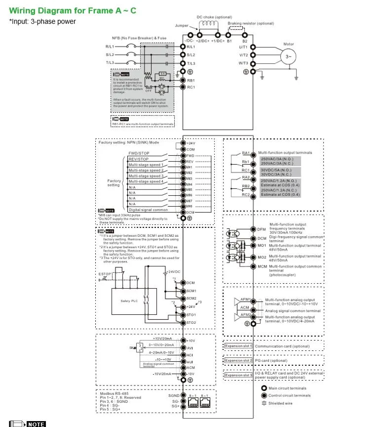 VFD150c43A-21 VFD 015c43A-21 VFD110c43A-21 VFD220c43A-21 AC Driver Frequency Converter Drive