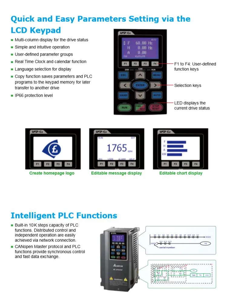VFD150c43A-21 VFD 015c43A-21 VFD110c43A-21 VFD220c43A-21 AC Driver Frequency Converter Drive