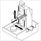 水(shuǐ)平加工(gōng)中心 (1031-T05494)